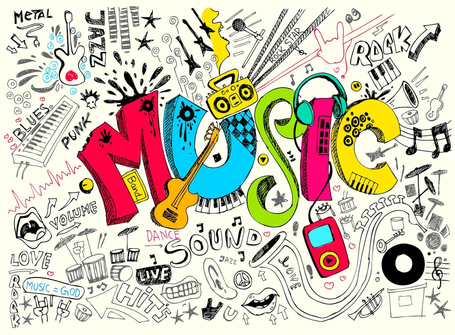 Sfondo di musica tag panoramica